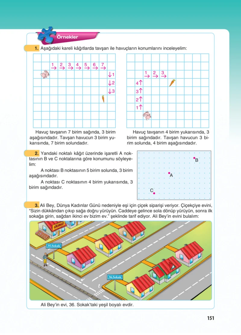 5. Sınıf Matematik Ders Kitabı Cevapları Koza Yayınları Sayfa 151