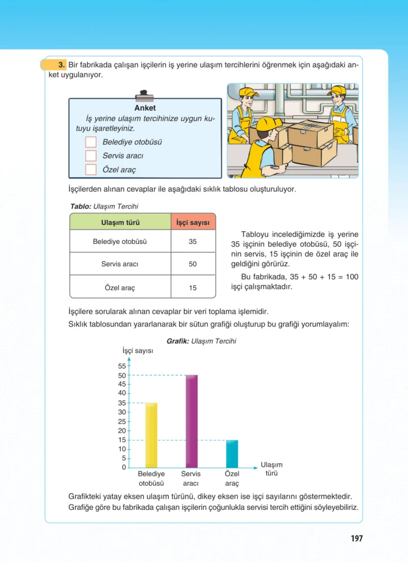 5. Sınıf Matematik Ders Kitabı Cevapları Koza Yayınları Sayfa 197
