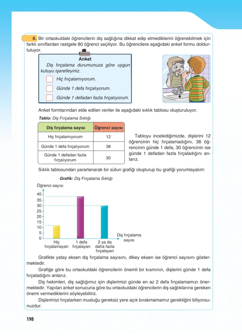 5. Sınıf Matematik Ders Kitabı Cevapları Koza Yayınları Sayfa 198