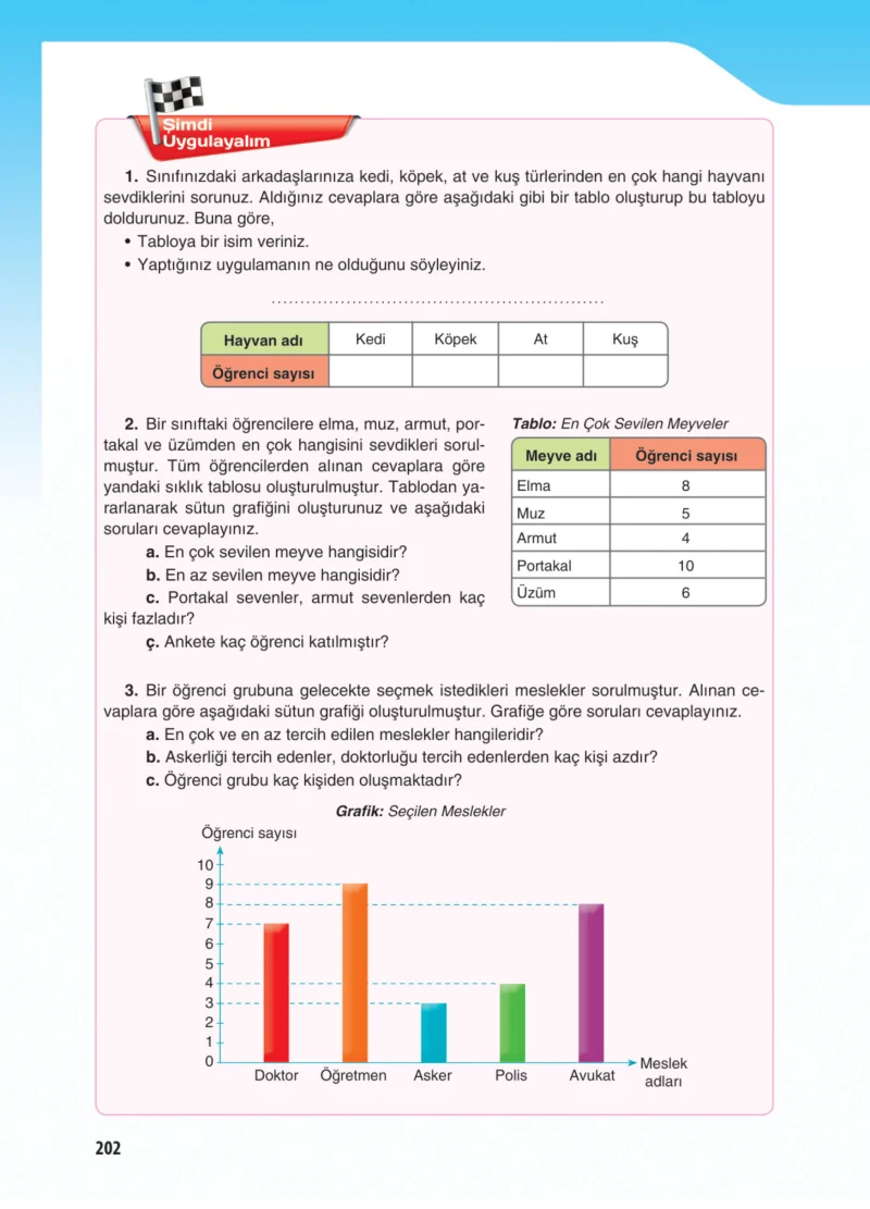 5. Sınıf Matematik Ders Kitabı Cevapları Koza Yayınları Sayfa 202