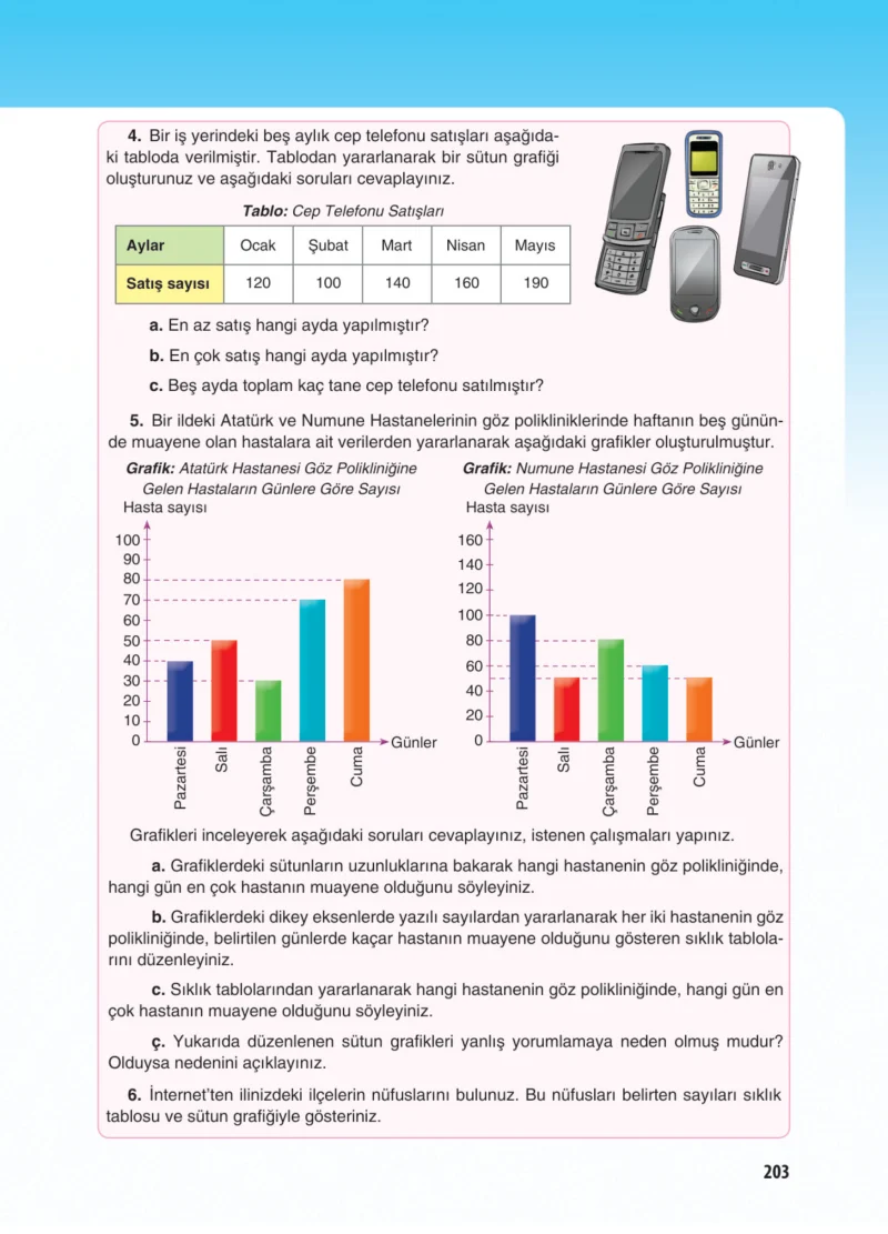 5. Sınıf Matematik Ders Kitabı Cevapları Koza Yayınları Sayfa 203
