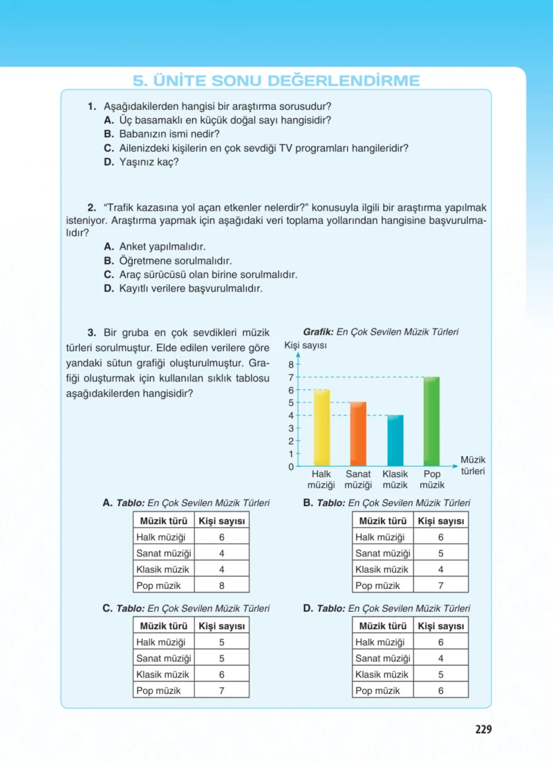 5. Sınıf Matematik Ders Kitabı Cevapları Koza Yayınları Sayfa 229