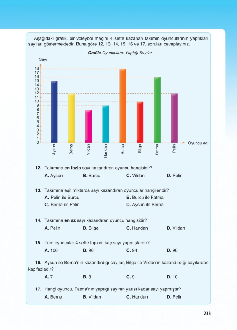 5. Sınıf Matematik Ders Kitabı Cevapları Koza Yayınları Sayfa 233