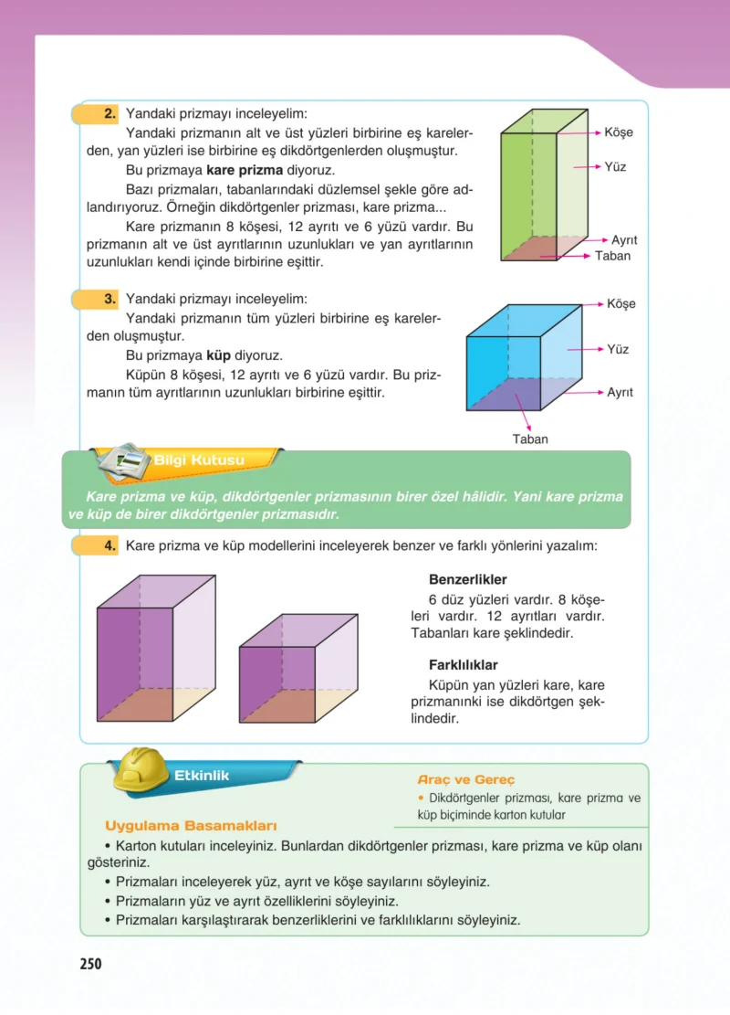 5. Sınıf Matematik Ders Kitabı Cevapları Koza Yayınları Sayfa 250