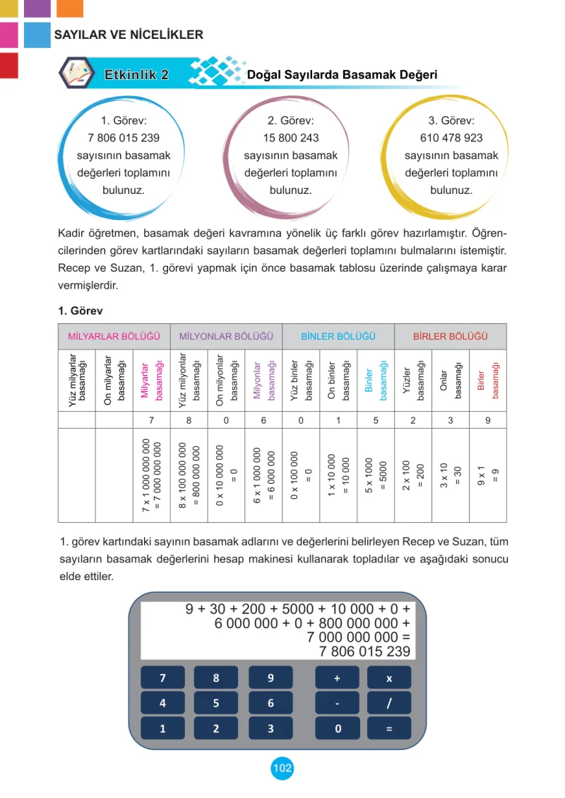 5. Sınıf Matematik Ders Kitabı Cevapları Meb Yayınları 1.Kitap Sayfa 102