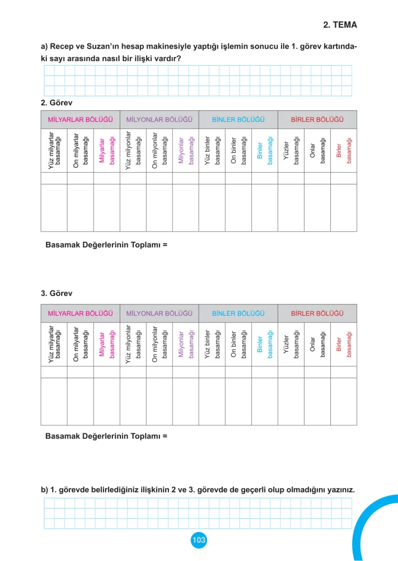 5. Sınıf Matematik Ders Kitabı Cevapları Meb Yayınları 1.Kitap Sayfa 103