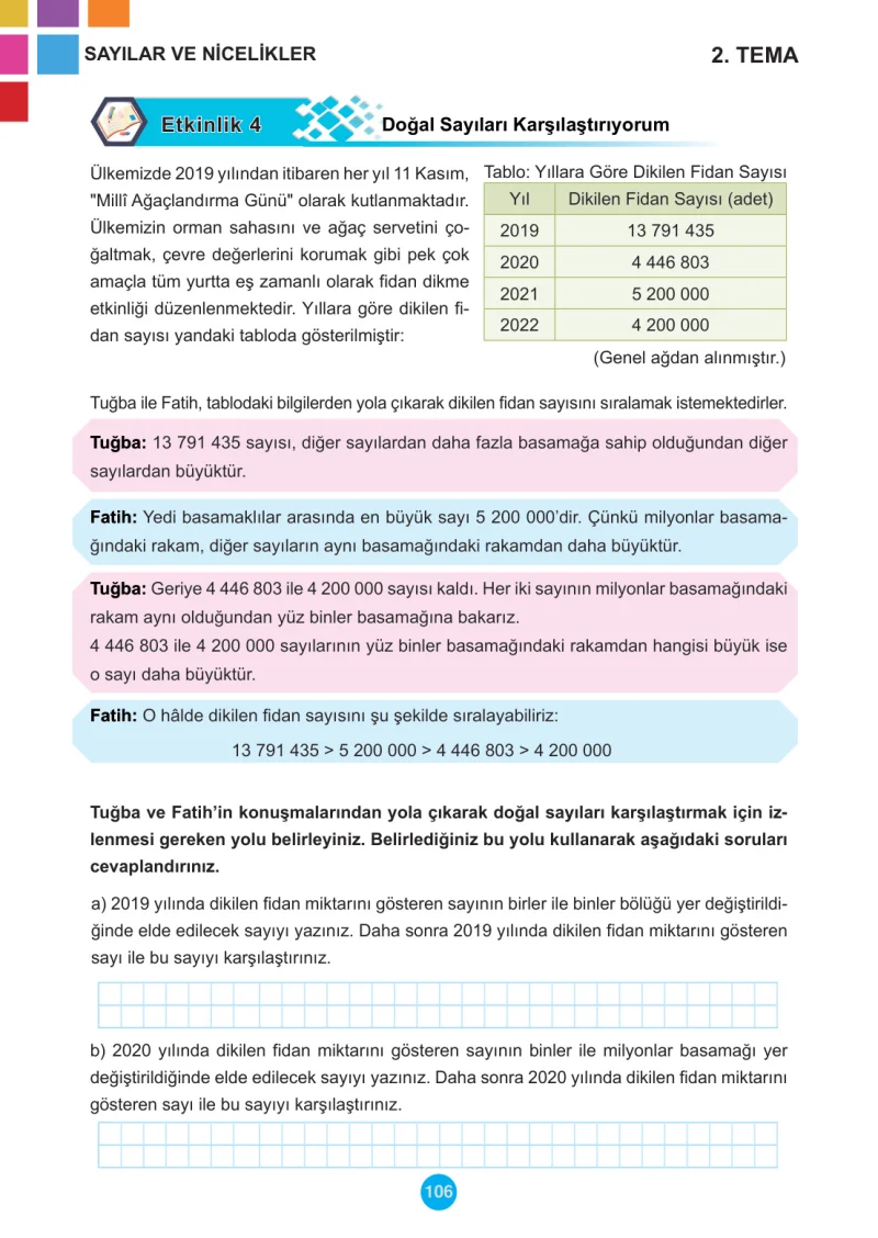 5. Sınıf Matematik Ders Kitabı Cevapları Meb Yayınları 1.Kitap Sayfa 106
