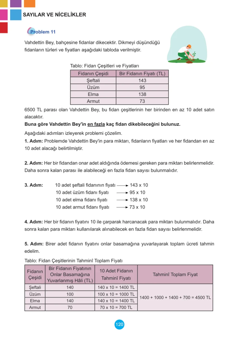 5. Sınıf Matematik Ders Kitabı Cevapları Meb Yayınları 1.Kitap Sayfa 120