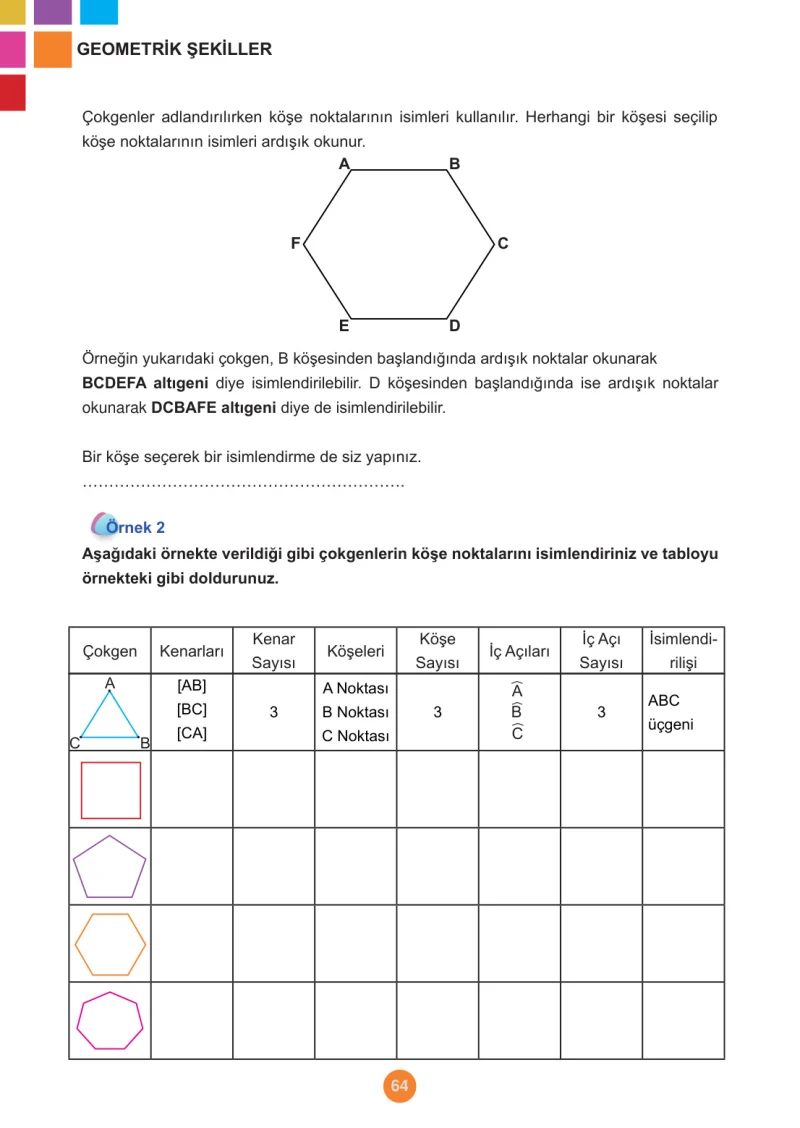 5. Sınıf Matematik Ders Kitabı Cevapları Meb Yayınları 1.Kitap Sayfa 64