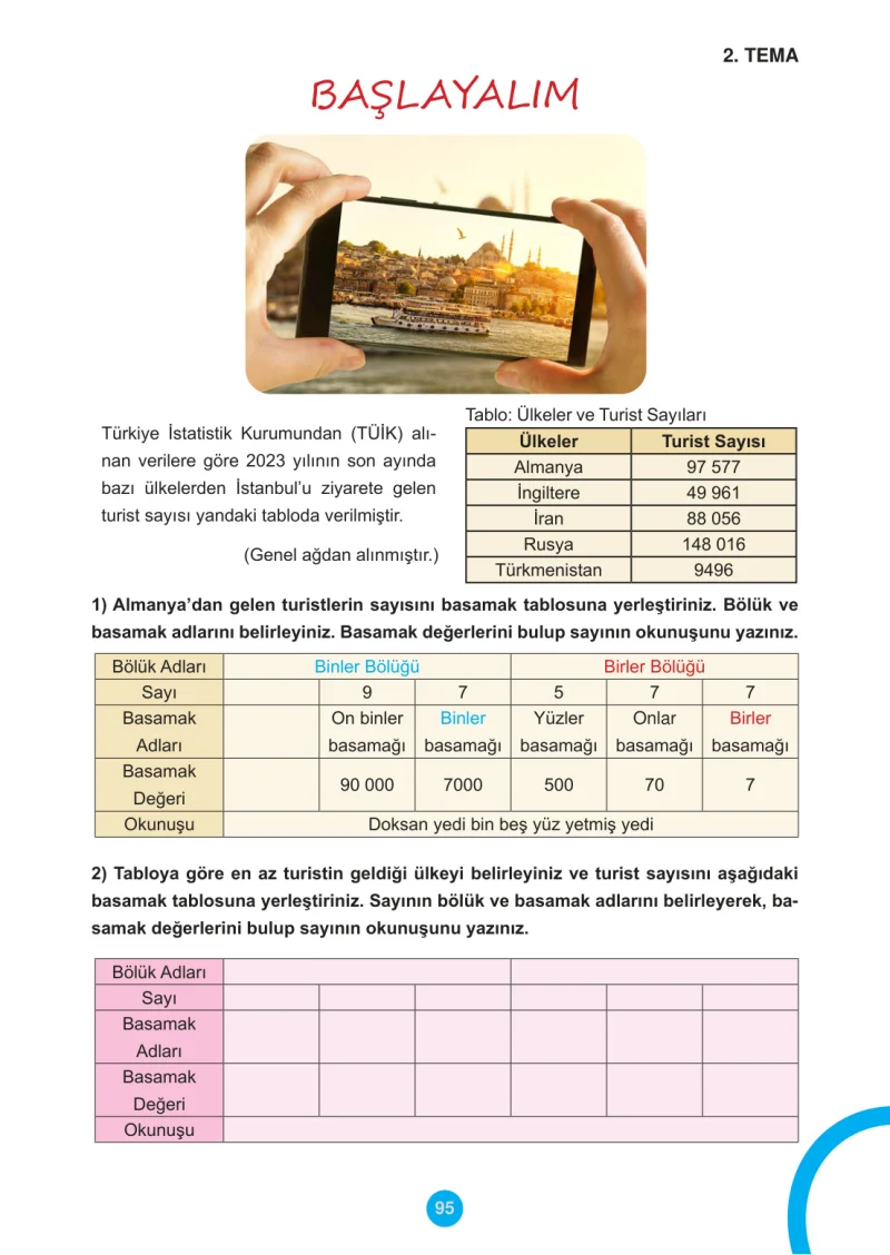 5. Sınıf Matematik Ders Kitabı Cevapları Meb Yayınları 1.Kitap Sayfa 95