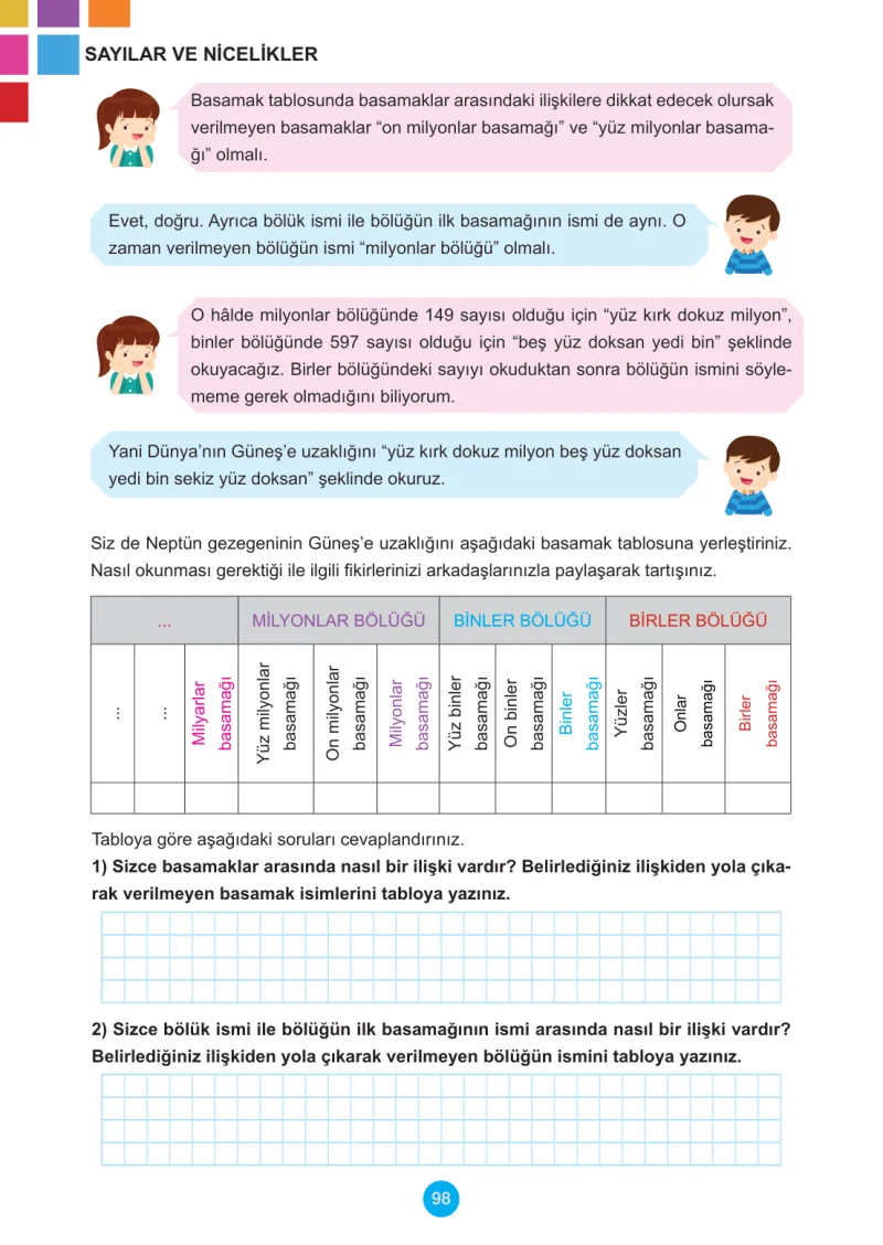 5. Sınıf Matematik Ders Kitabı Cevapları Meb Yayınları 1.Kitap Sayfa 98