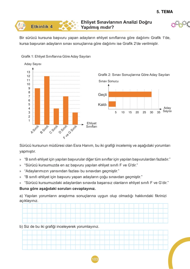 5. Sınıf Matematik Ders Kitabı Cevapları Meb Yayınları 2.Kitap Sayfa 103