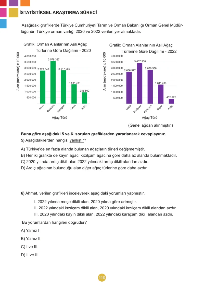 5. Sınıf Matematik Ders Kitabı Cevapları Meb Yayınları 2.Kitap Sayfa 110