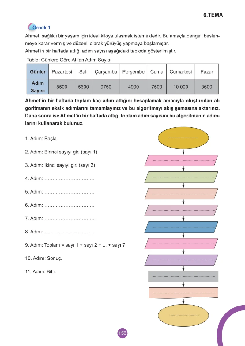 5. Sınıf Matematik Ders Kitabı Cevapları Meb Yayınları 2.Kitap Sayfa 153