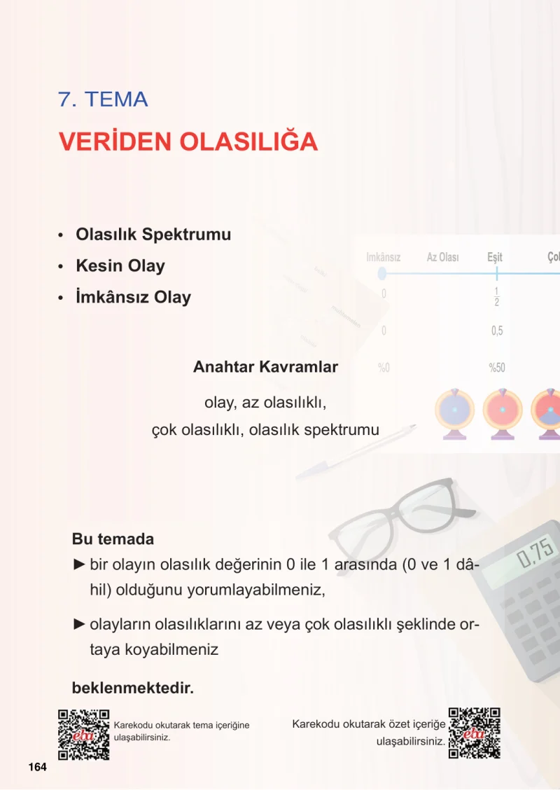 5. Sınıf Matematik Ders Kitabı Cevapları Meb Yayınları 2.Kitap Sayfa 164
