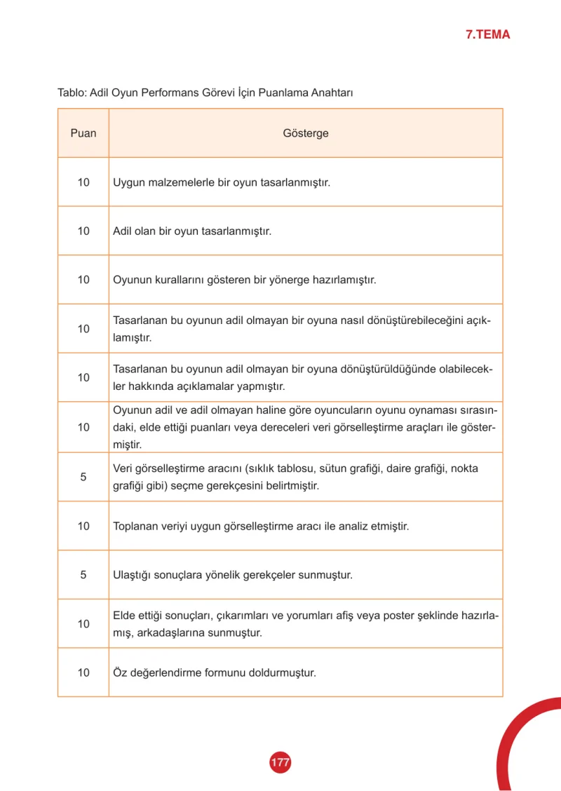 5. Sınıf Matematik Ders Kitabı Cevapları Meb Yayınları 2.Kitap Sayfa 177