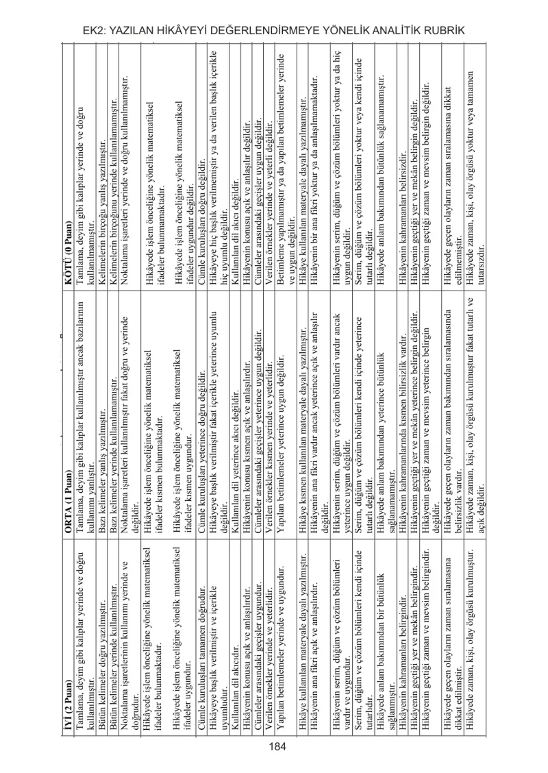 5. Sınıf Matematik Ders Kitabı Cevapları Meb Yayınları 2.Kitap Sayfa 184