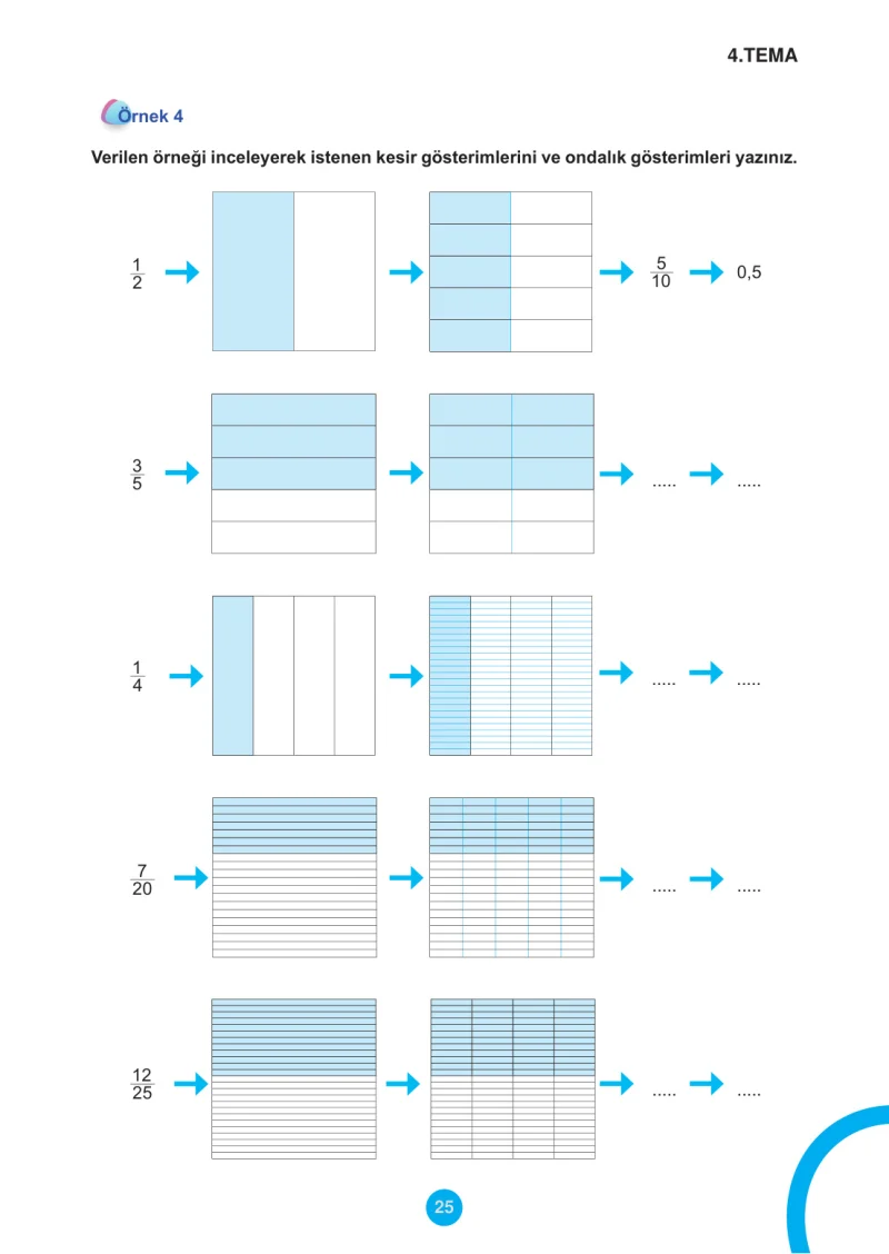 5. Sınıf Matematik Ders Kitabı Cevapları Meb Yayınları 2.Kitap Sayfa 25