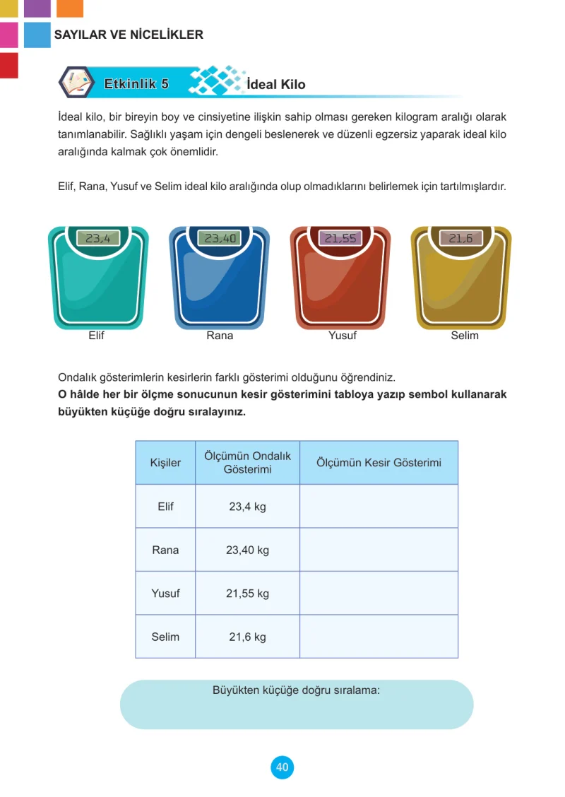 5. Sınıf Matematik Ders Kitabı Cevapları Meb Yayınları 2.Kitap Sayfa 40
