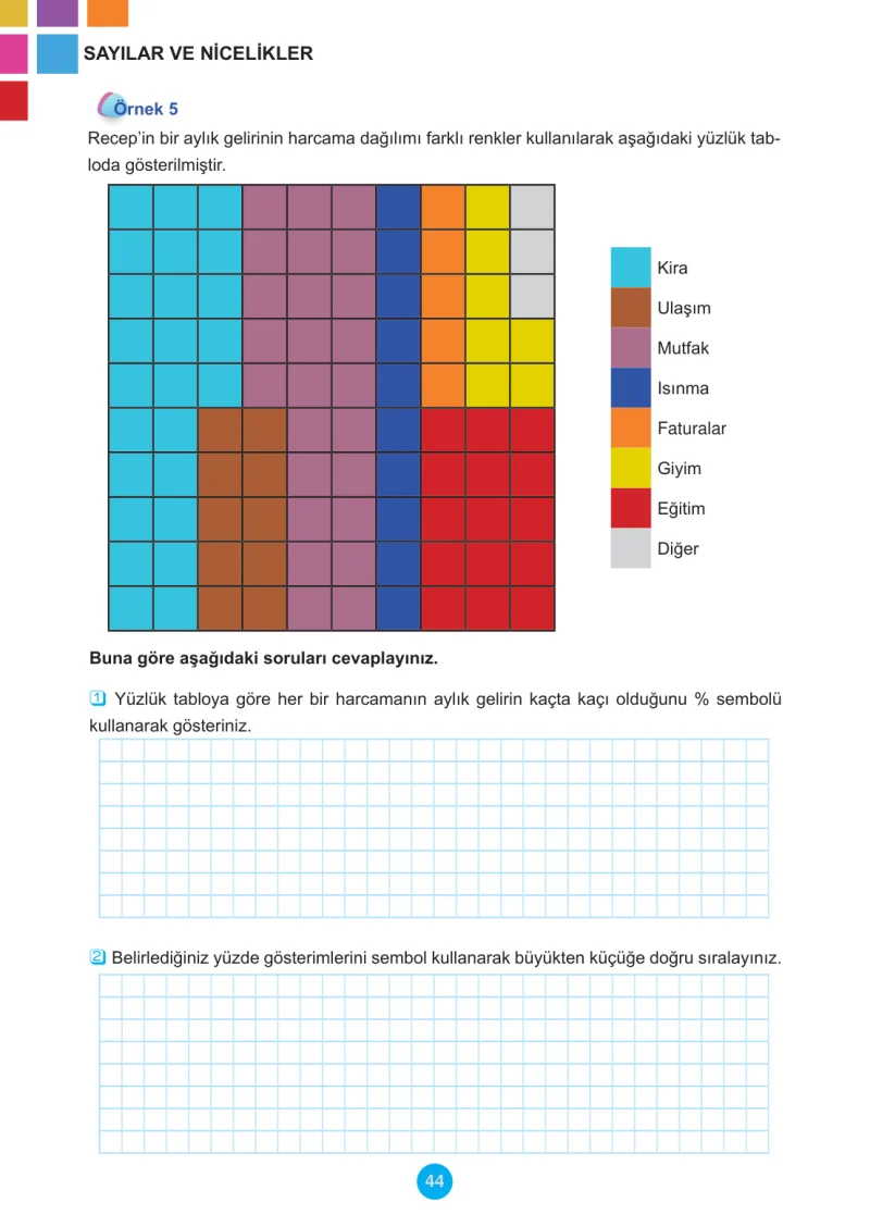 5. Sınıf Matematik Ders Kitabı Cevapları Meb Yayınları 2.Kitap Sayfa 44