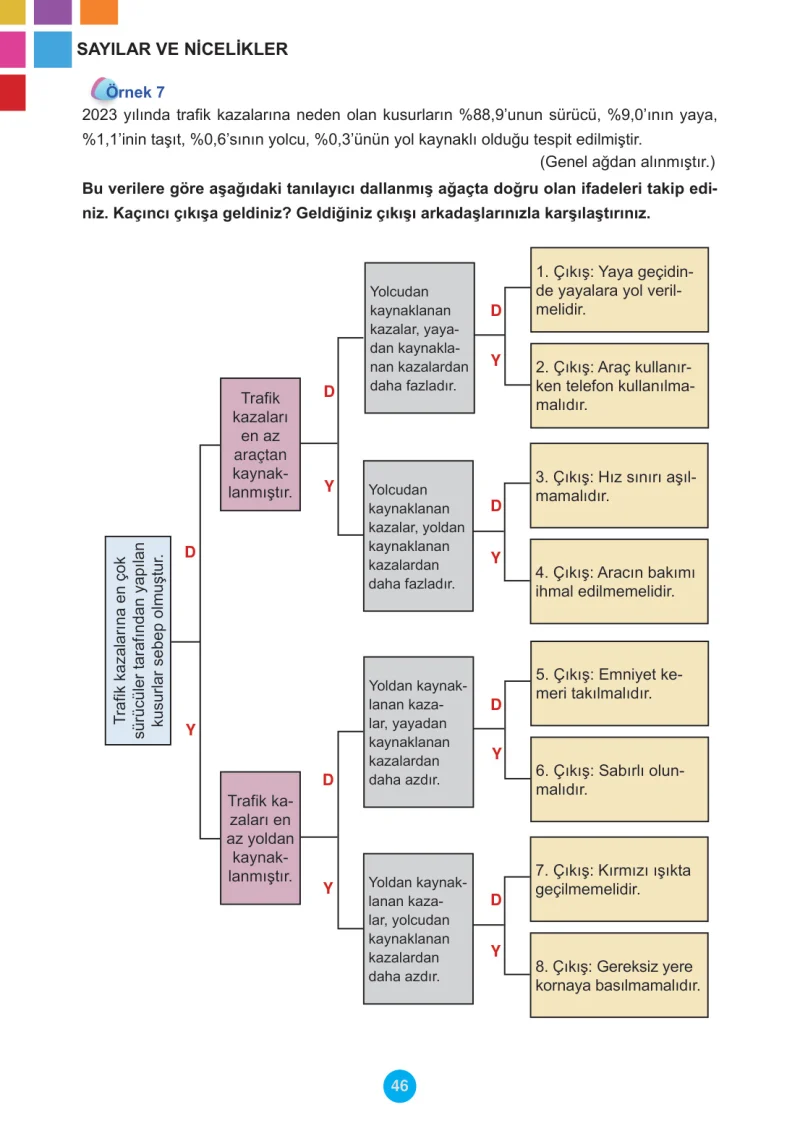 5. Sınıf Matematik Ders Kitabı Cevapları Meb Yayınları 2.Kitap Sayfa 46