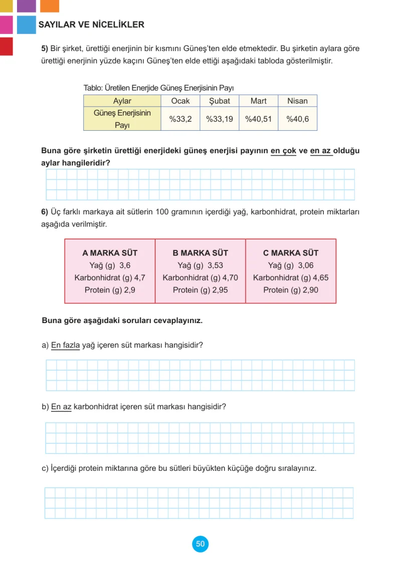 5. Sınıf Matematik Ders Kitabı Cevapları Meb Yayınları 2.Kitap Sayfa 50