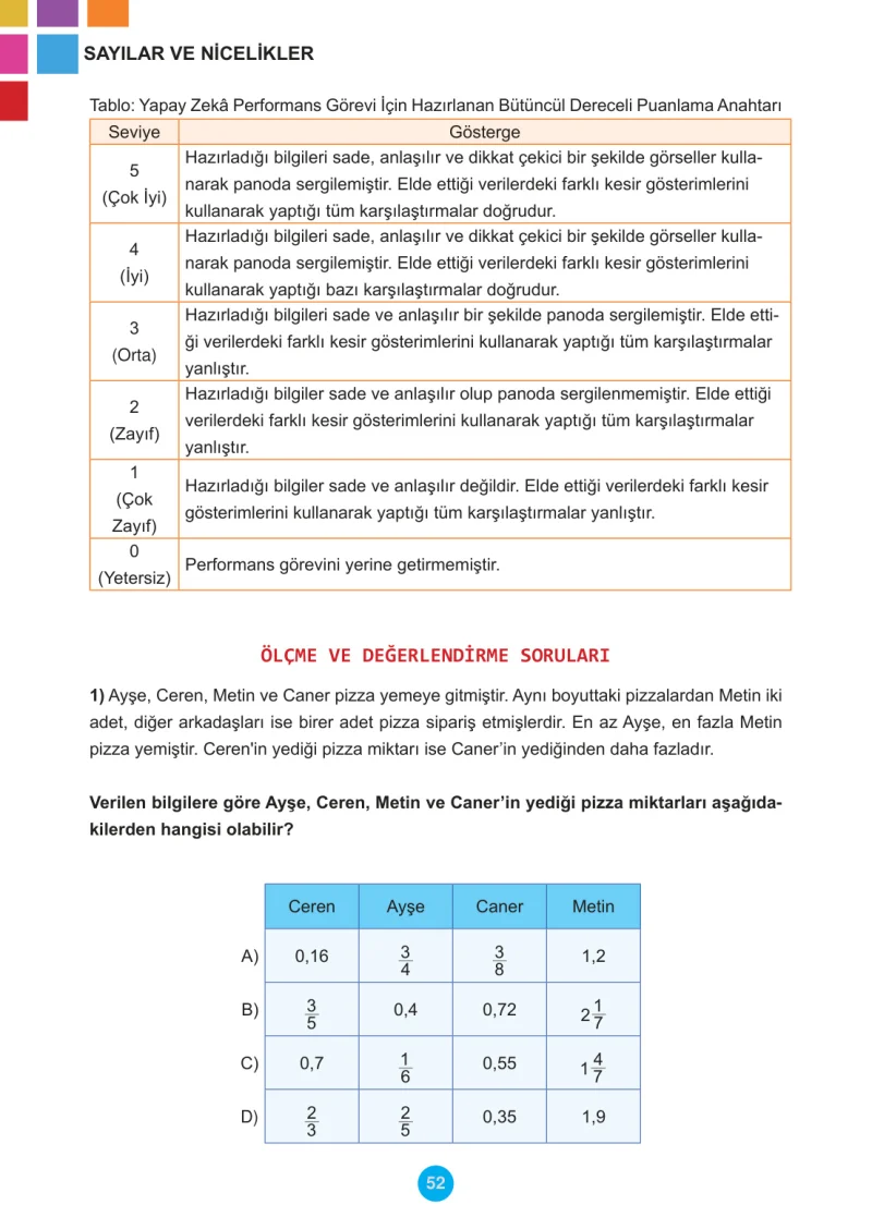 5. Sınıf Matematik Ders Kitabı Cevapları Meb Yayınları 2.Kitap Sayfa 52