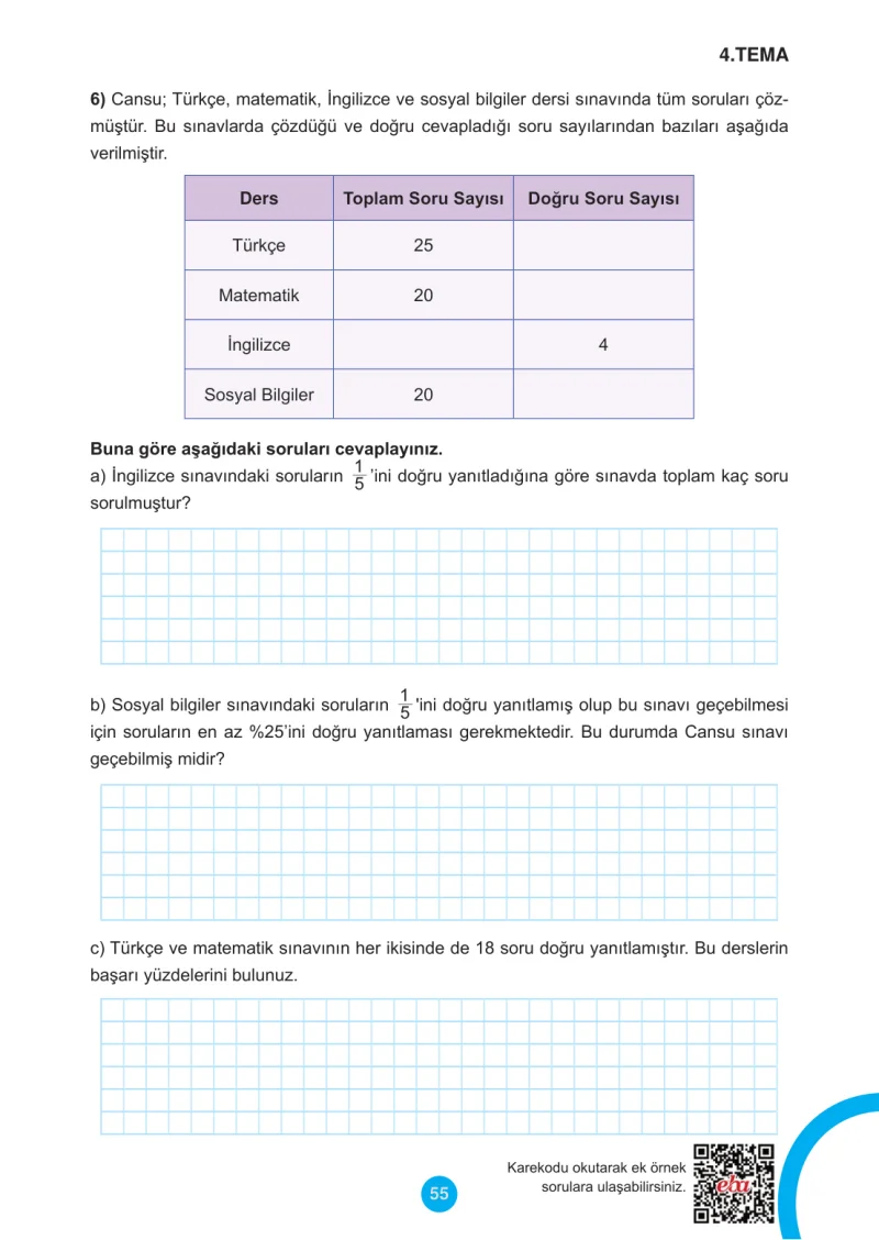 5. Sınıf Matematik Ders Kitabı Cevapları Meb Yayınları 2.Kitap Sayfa 55