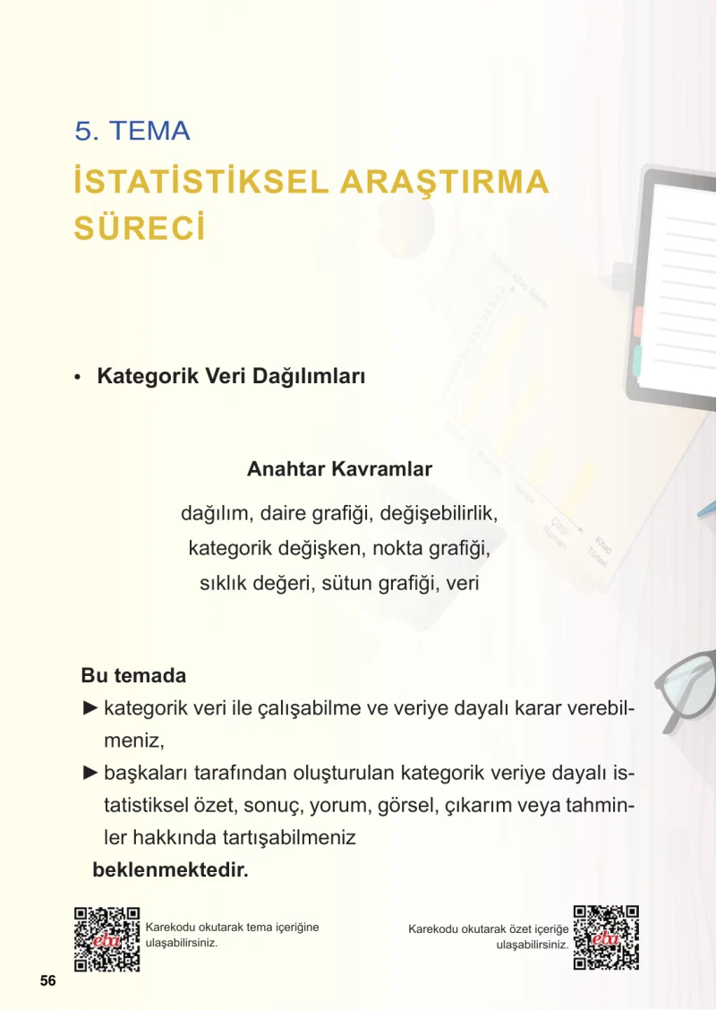 5. Sınıf Matematik Ders Kitabı Cevapları Meb Yayınları 2.Kitap Sayfa 56