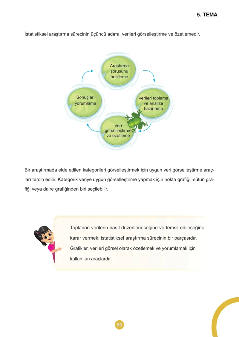 5. Sınıf Matematik Ders Kitabı Cevapları Meb Yayınları 2.Kitap Sayfa 69