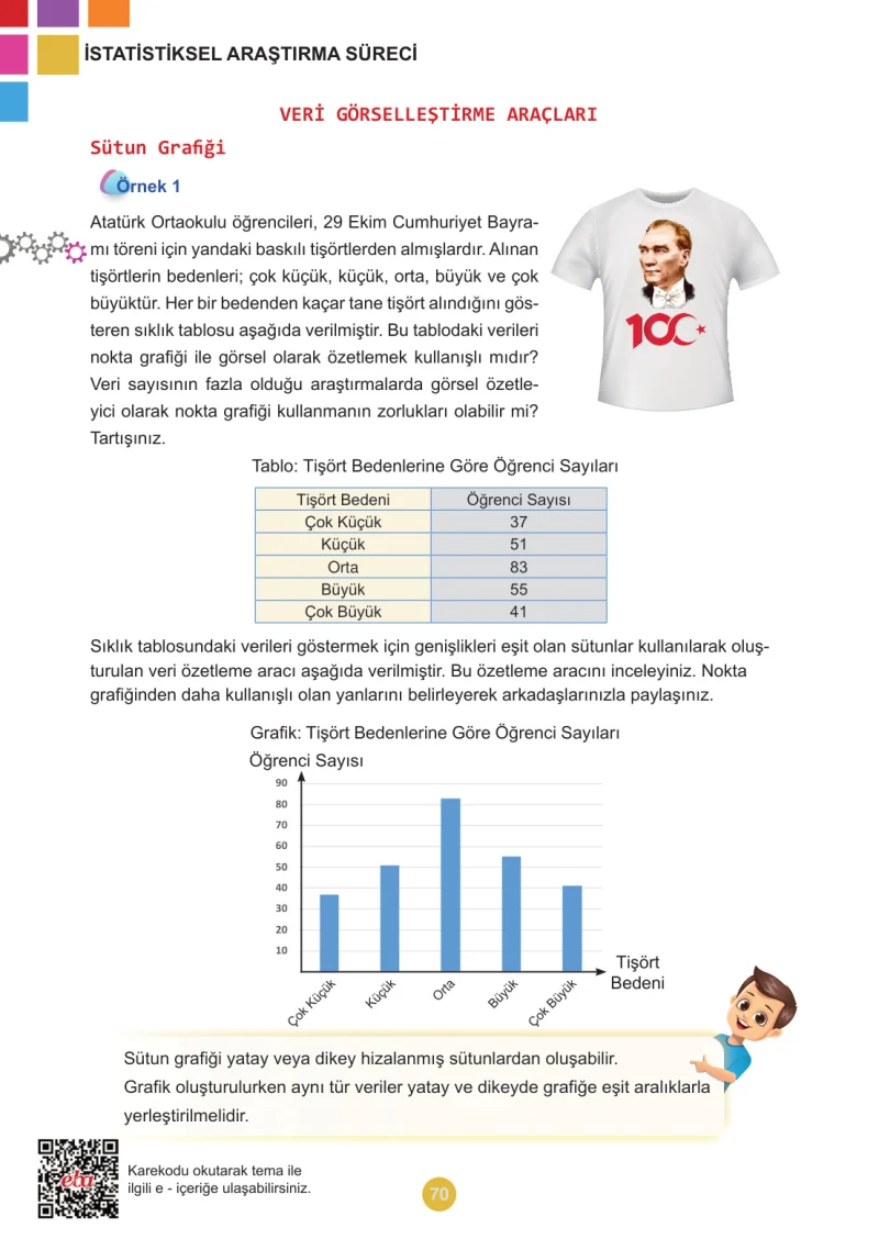 5. Sınıf Matematik Ders Kitabı Cevapları Meb Yayınları 2.Kitap Sayfa 70