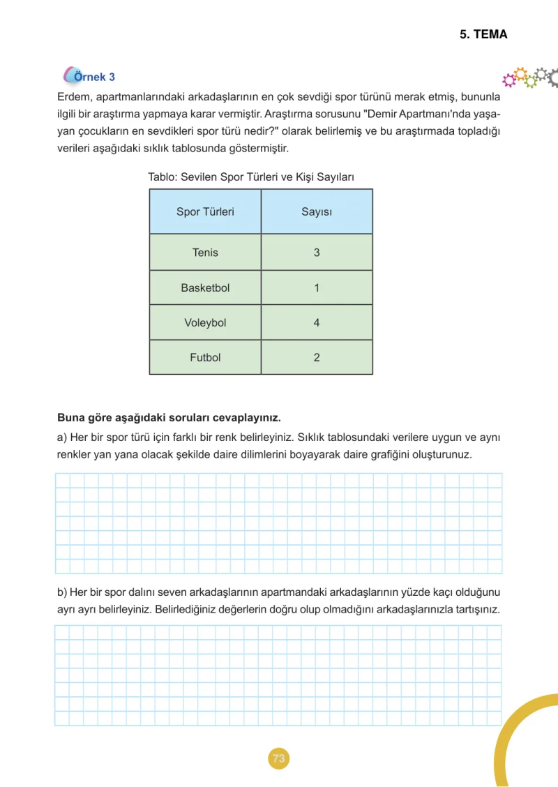 5. Sınıf Matematik Ders Kitabı Cevapları Meb Yayınları 2.Kitap Sayfa 73