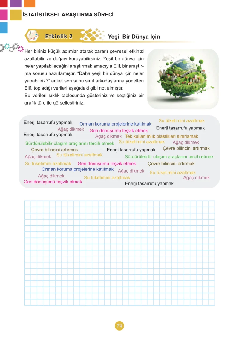 5. Sınıf Matematik Ders Kitabı Cevapları Meb Yayınları 2.Kitap Sayfa 74