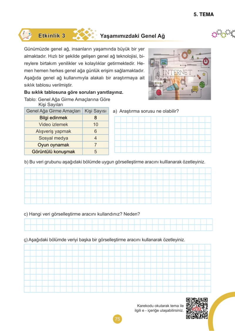 5. Sınıf Matematik Ders Kitabı Cevapları Meb Yayınları 2.Kitap Sayfa 75