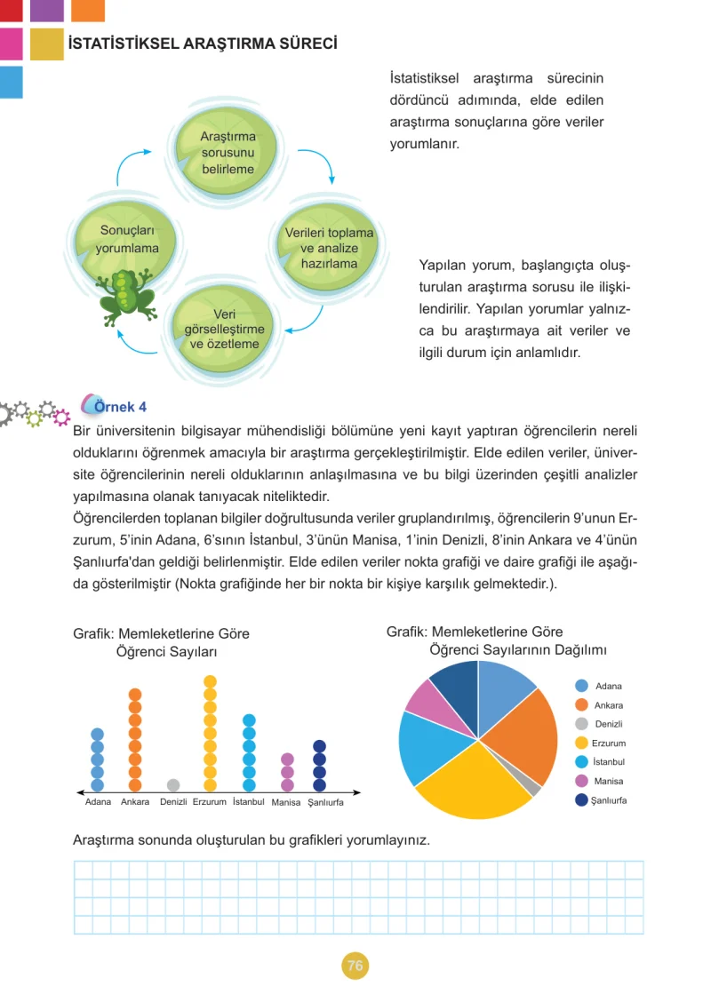 5. Sınıf Matematik Ders Kitabı Cevapları Meb Yayınları 2.Kitap Sayfa 76