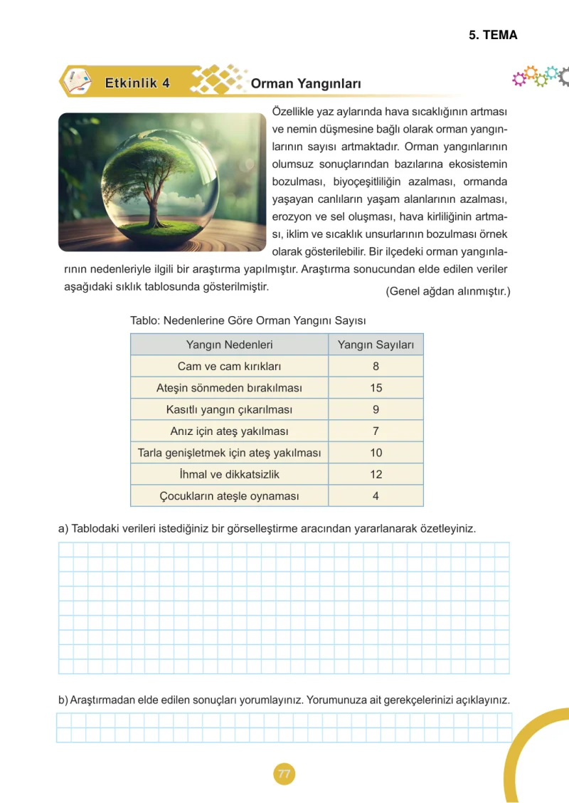 5. Sınıf Matematik Ders Kitabı Cevapları Meb Yayınları 2.Kitap Sayfa 77