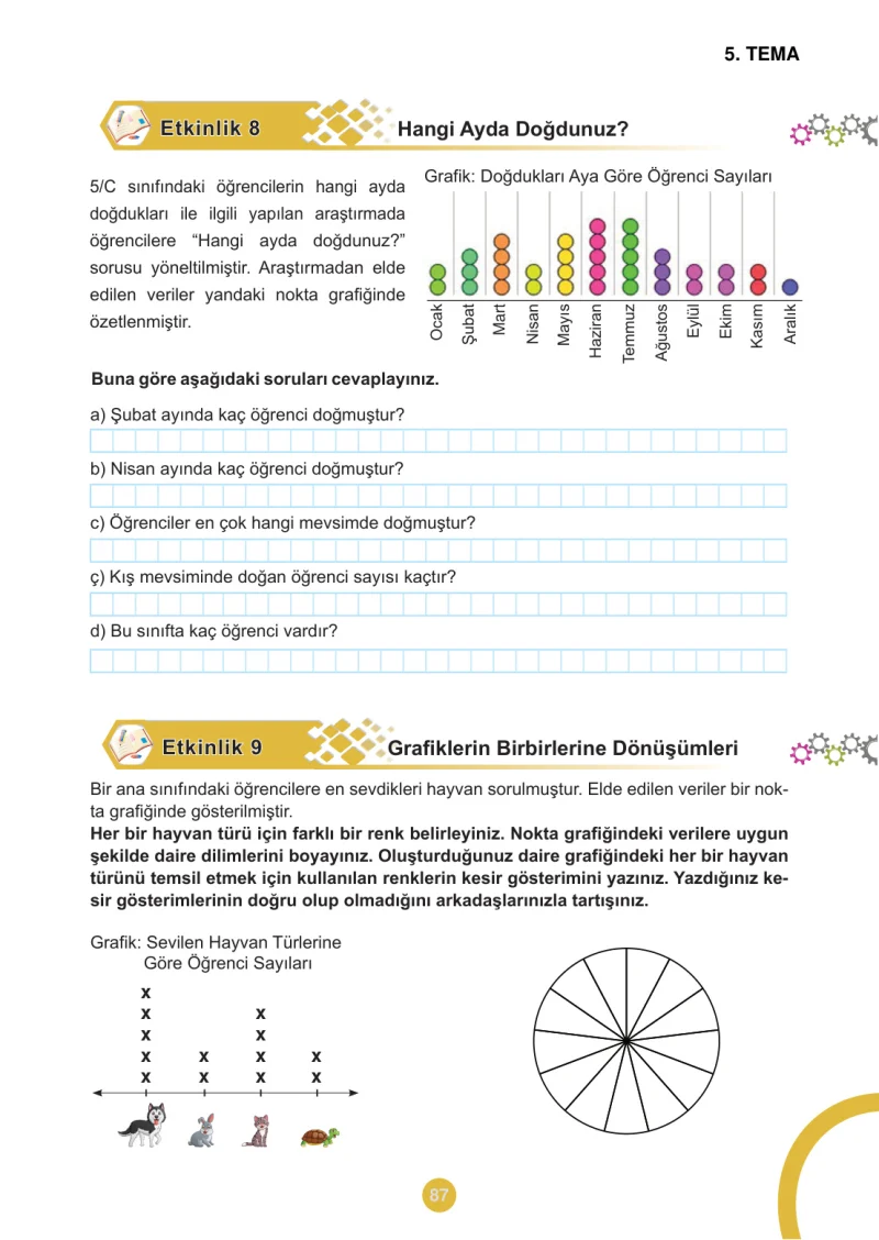 5. Sınıf Matematik Ders Kitabı Cevapları Meb Yayınları 2.Kitap Sayfa 87