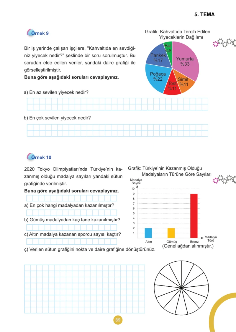 5. Sınıf Matematik Ders Kitabı Cevapları Meb Yayınları 2.Kitap Sayfa 89
