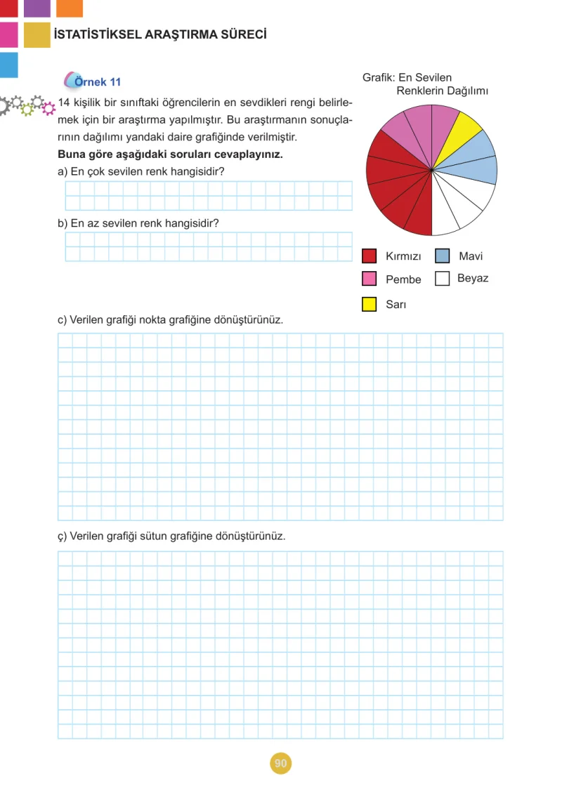 5. Sınıf Matematik Ders Kitabı Cevapları Meb Yayınları 2.Kitap Sayfa 90