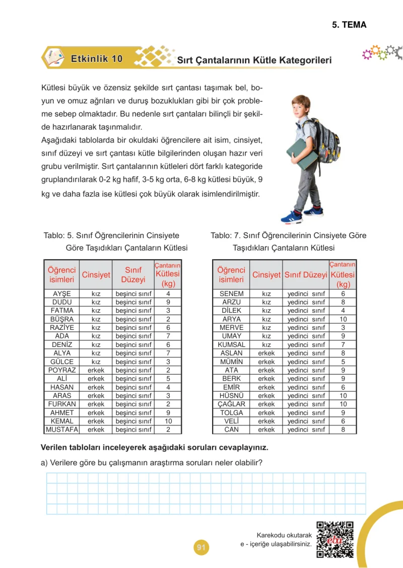 5. Sınıf Matematik Ders Kitabı Cevapları Meb Yayınları 2.Kitap Sayfa 91