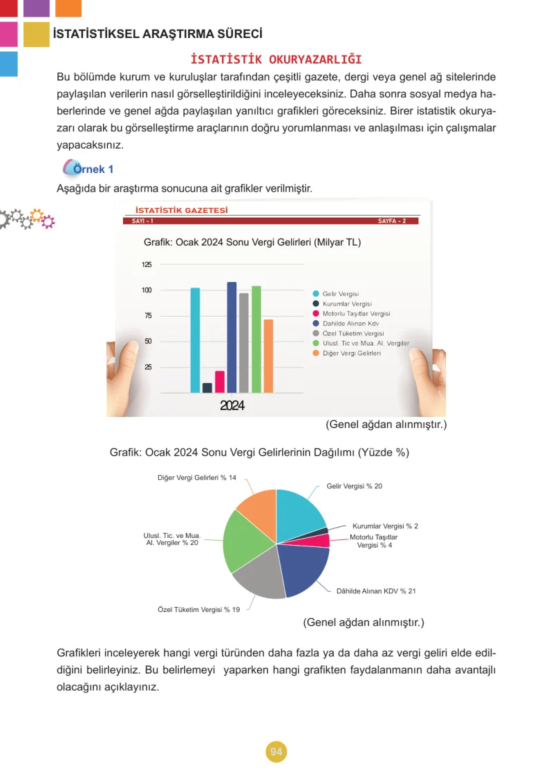 5. Sınıf Matematik Ders Kitabı Cevapları Meb Yayınları 2.Kitap Sayfa 94
