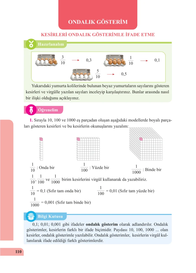 5. Sınıf Matematik Ders Kitabı Cevapları Özgün Yayınları Sayfa 110