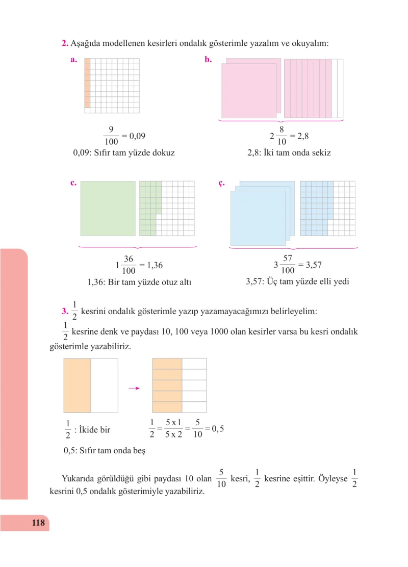 5. Sınıf Matematik Ders Kitabı Cevapları Özgün Yayınları Sayfa 118