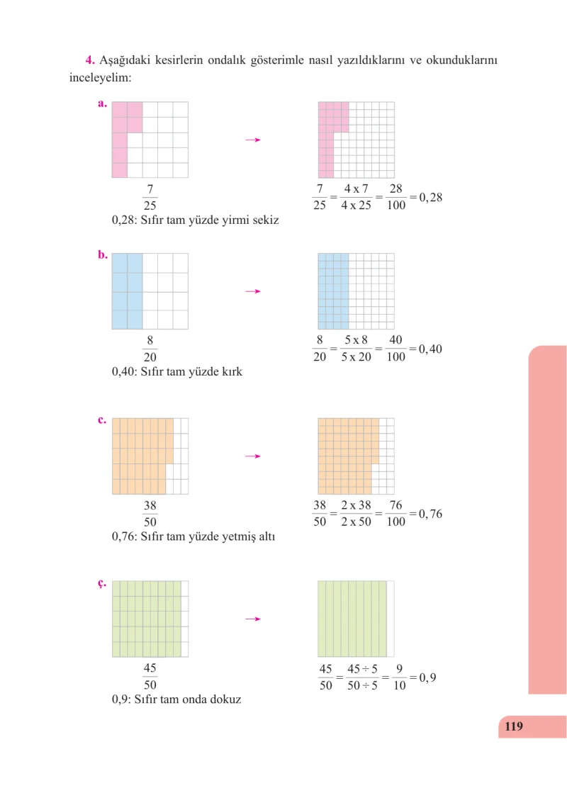 5. Sınıf Matematik Ders Kitabı Cevapları Özgün Yayınları Sayfa 119