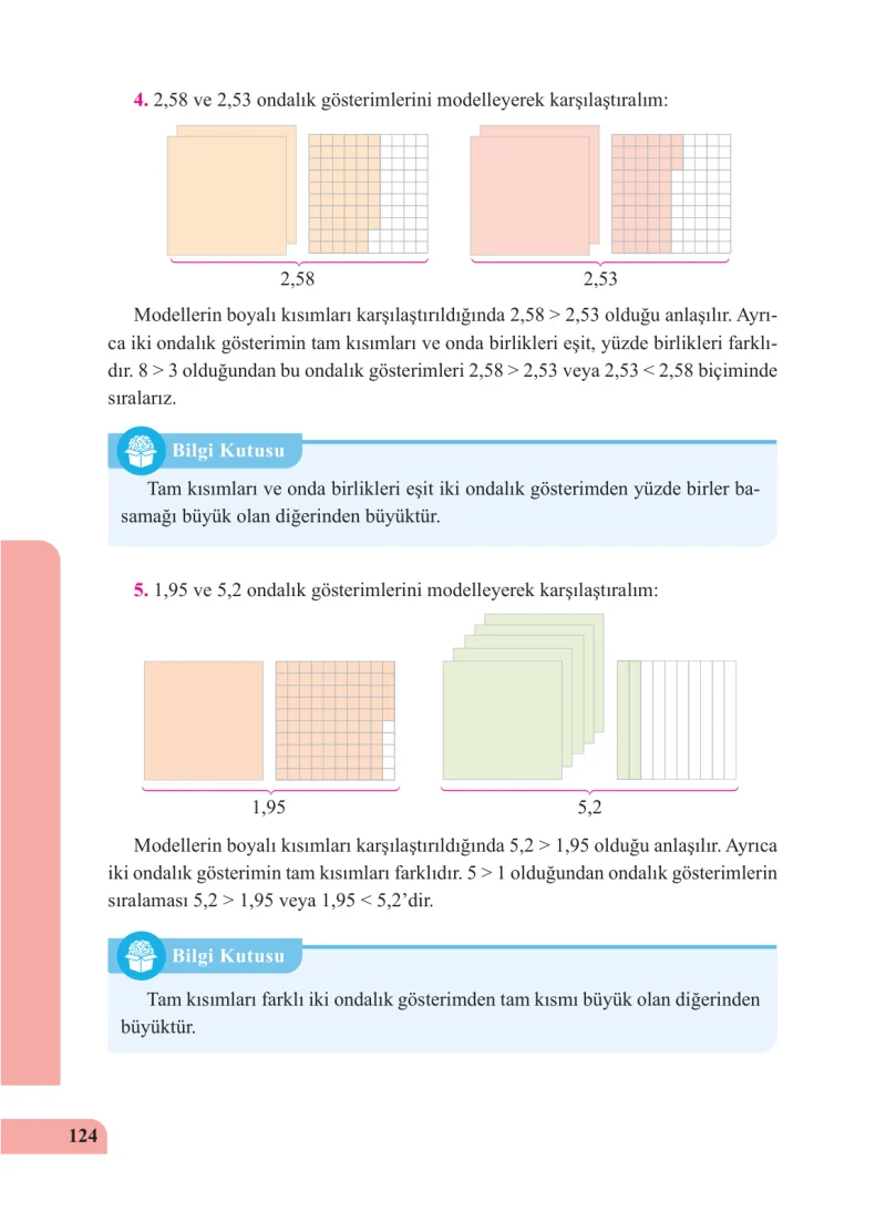 5. Sınıf Matematik Ders Kitabı Cevapları Özgün Yayınları Sayfa 124