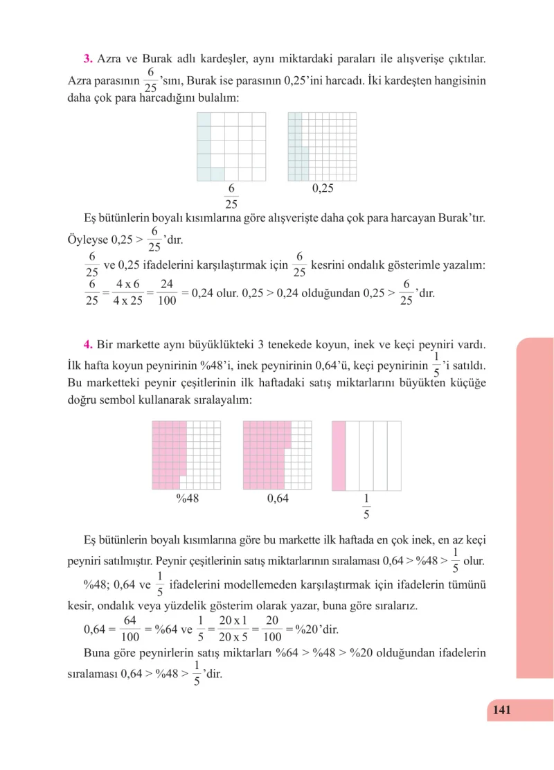 5. Sınıf Matematik Ders Kitabı Cevapları Özgün Yayınları Sayfa 141