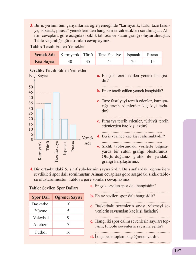 5. Sınıf Matematik Ders Kitabı Cevapları Özgün Yayınları Sayfa 197