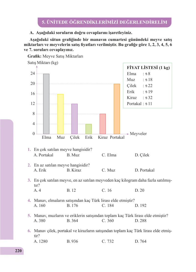5. Sınıf Matematik Ders Kitabı Cevapları Özgün Yayınları Sayfa 220