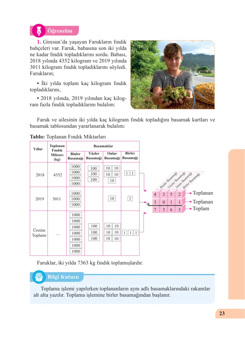5. Sınıf Matematik Ders Kitabı Cevapları Özgün Yayınları Sayfa 23