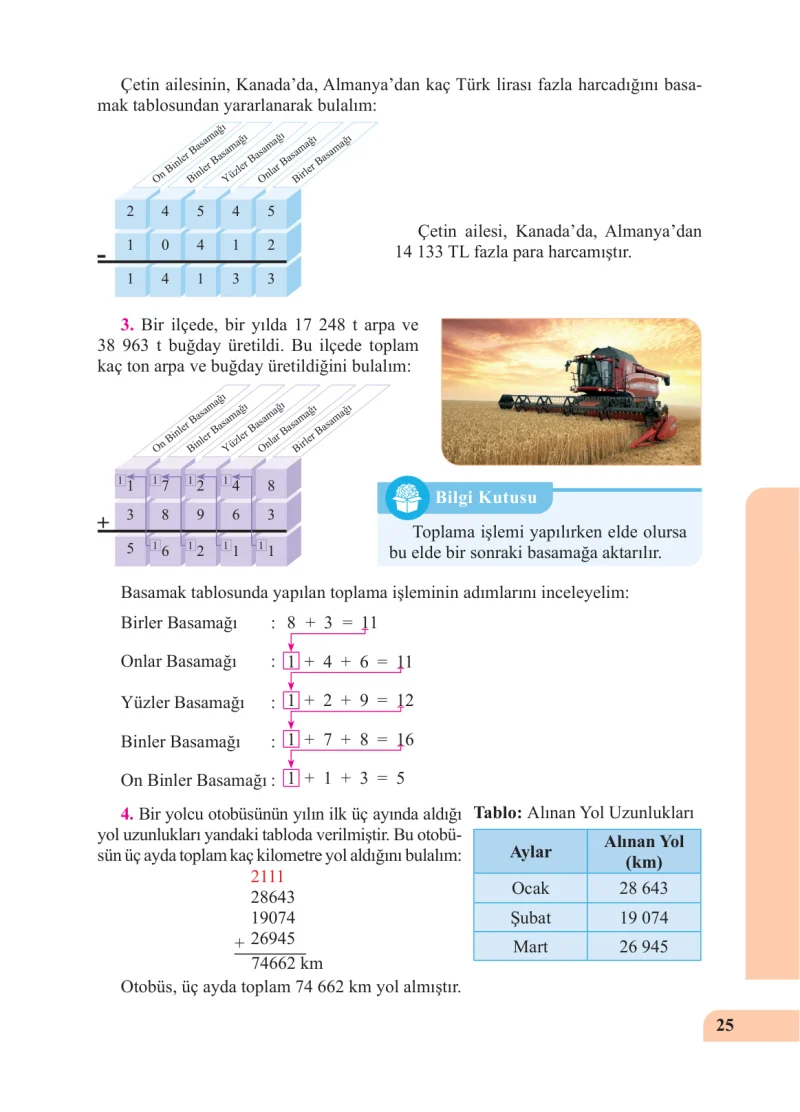 5. Sınıf Matematik Ders Kitabı Cevapları Özgün Yayınları Sayfa 25